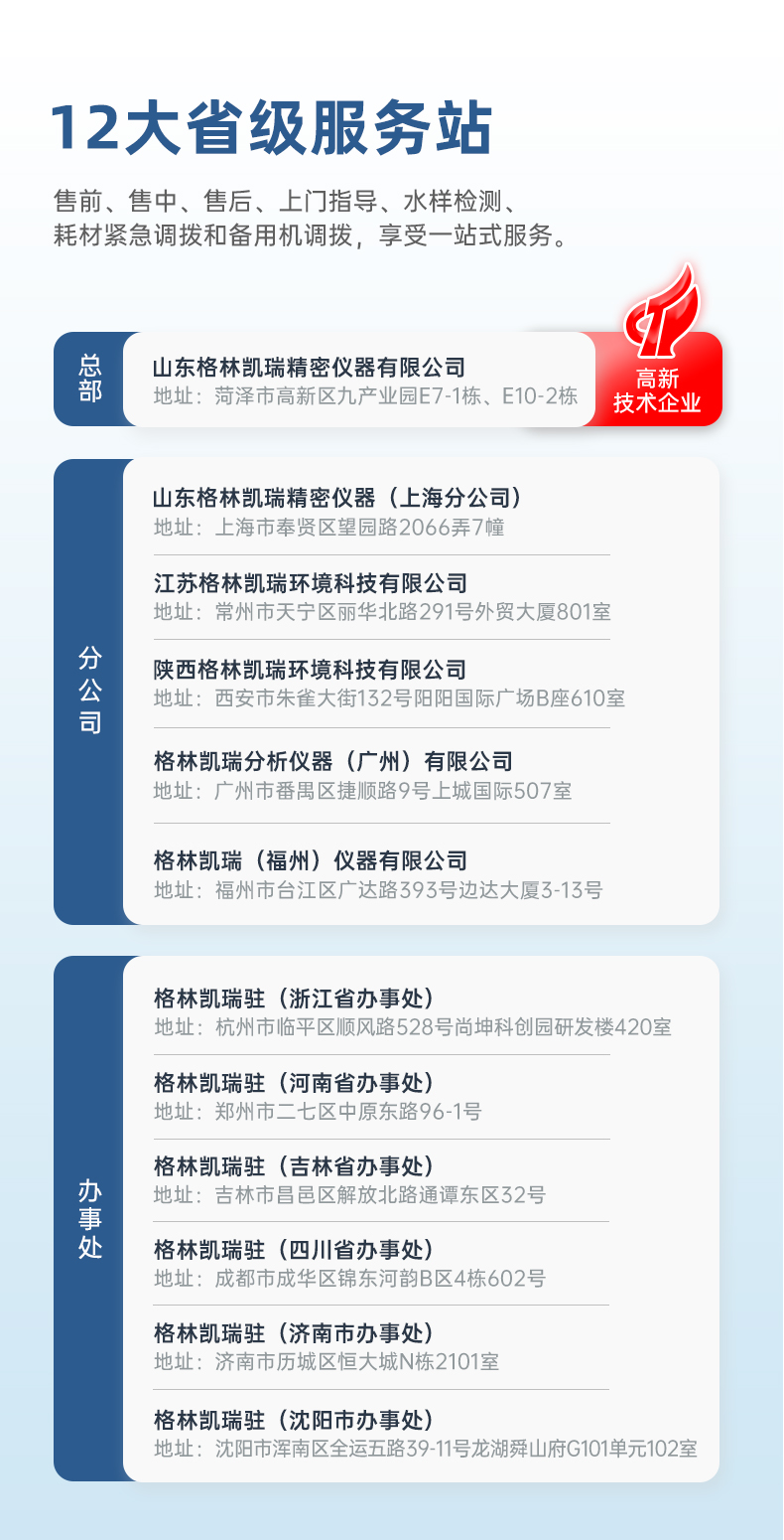 12大省服務(wù)區(qū).jpg